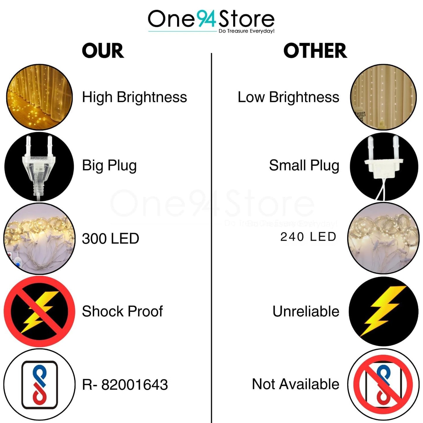 Fairy Glow Curtain Lights™